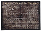 Periodic Table Canvas Wall Art