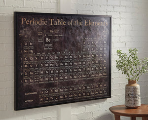 Periodic Table Canvas Wall Art