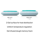 Gel Dough + Z Gel Pillow