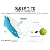 Sleep Tite Encase HD Mattress Protector